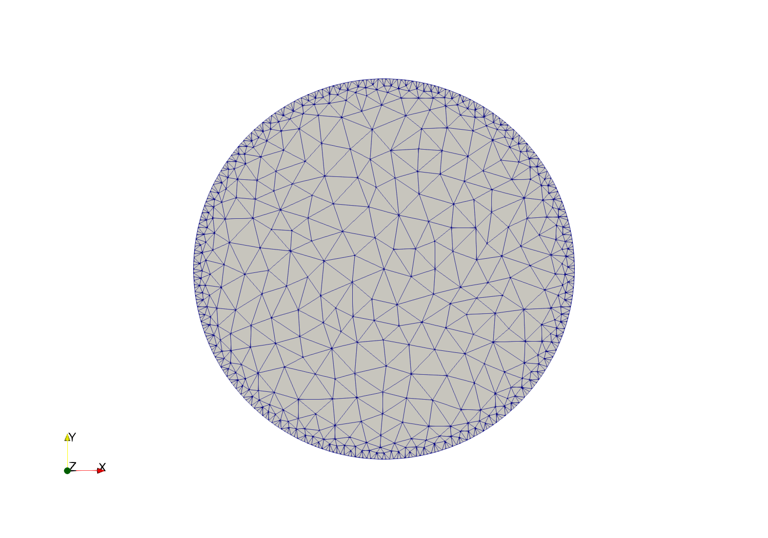 circle mesh